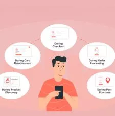 RTO insurance for Shopify | Noblepuma